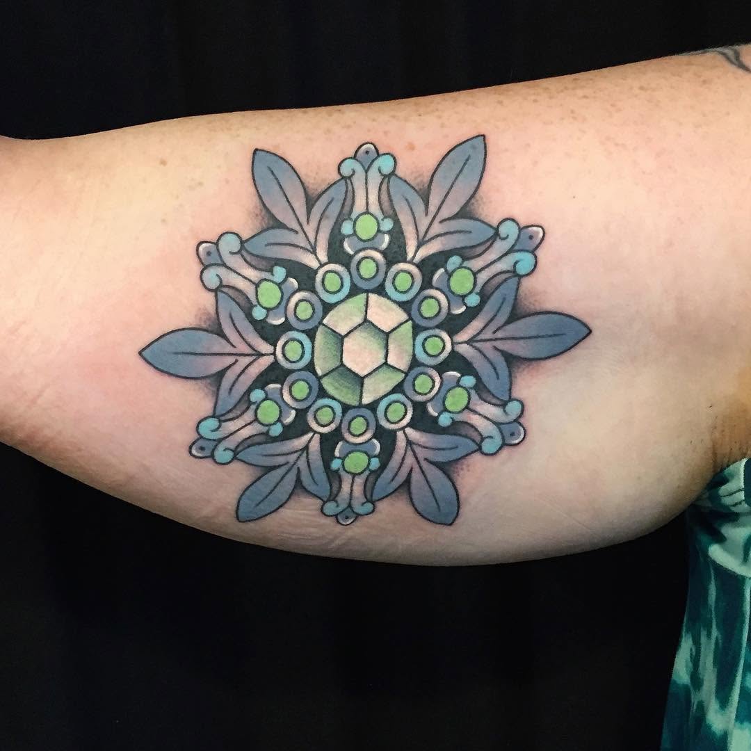Geometric