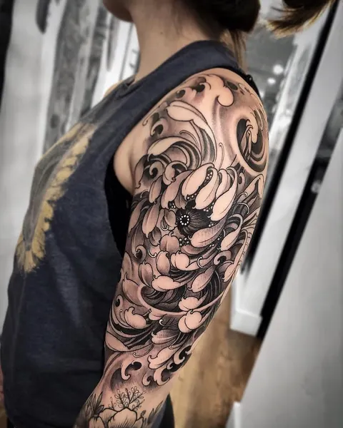 Guru Tattoo