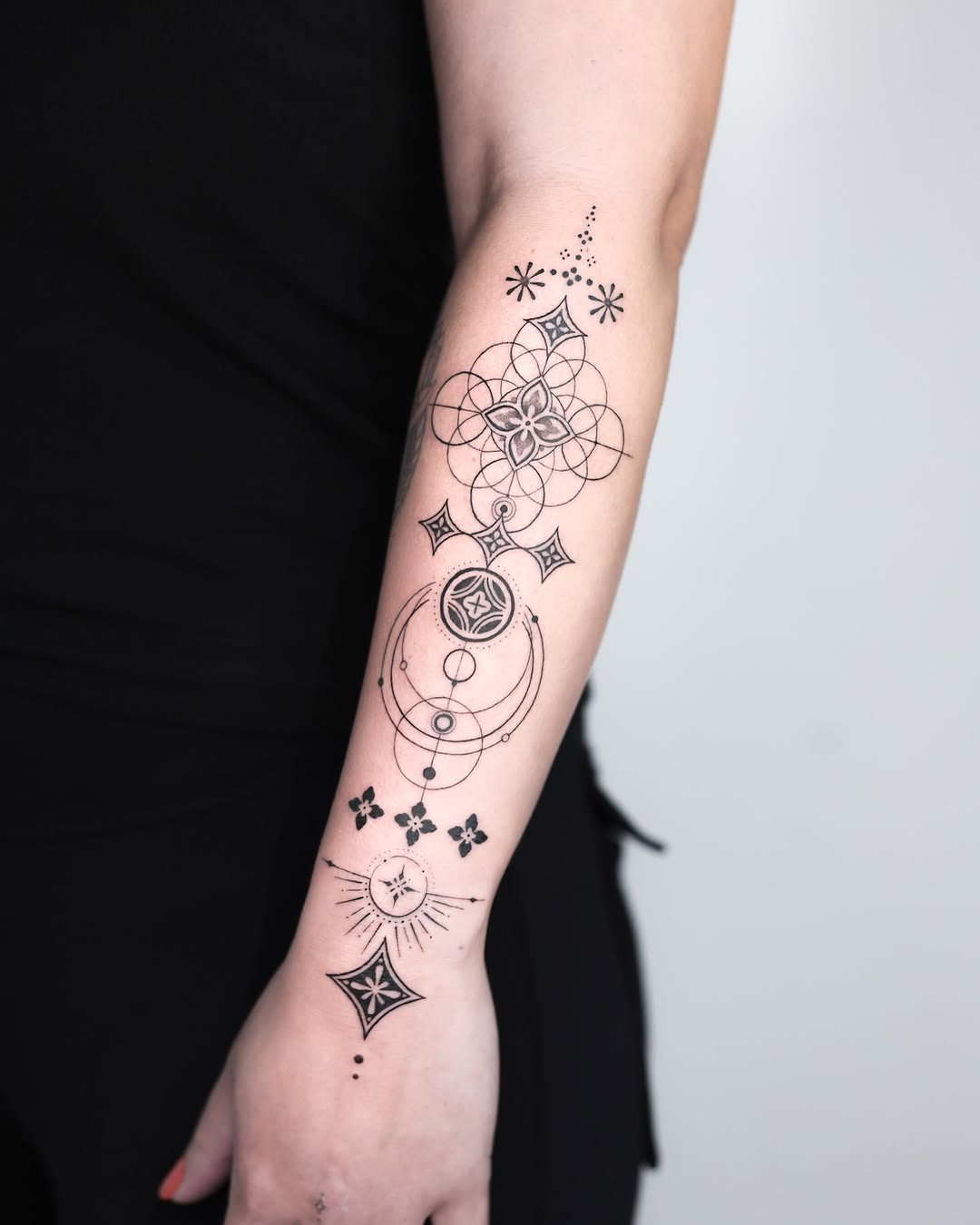 Geometric