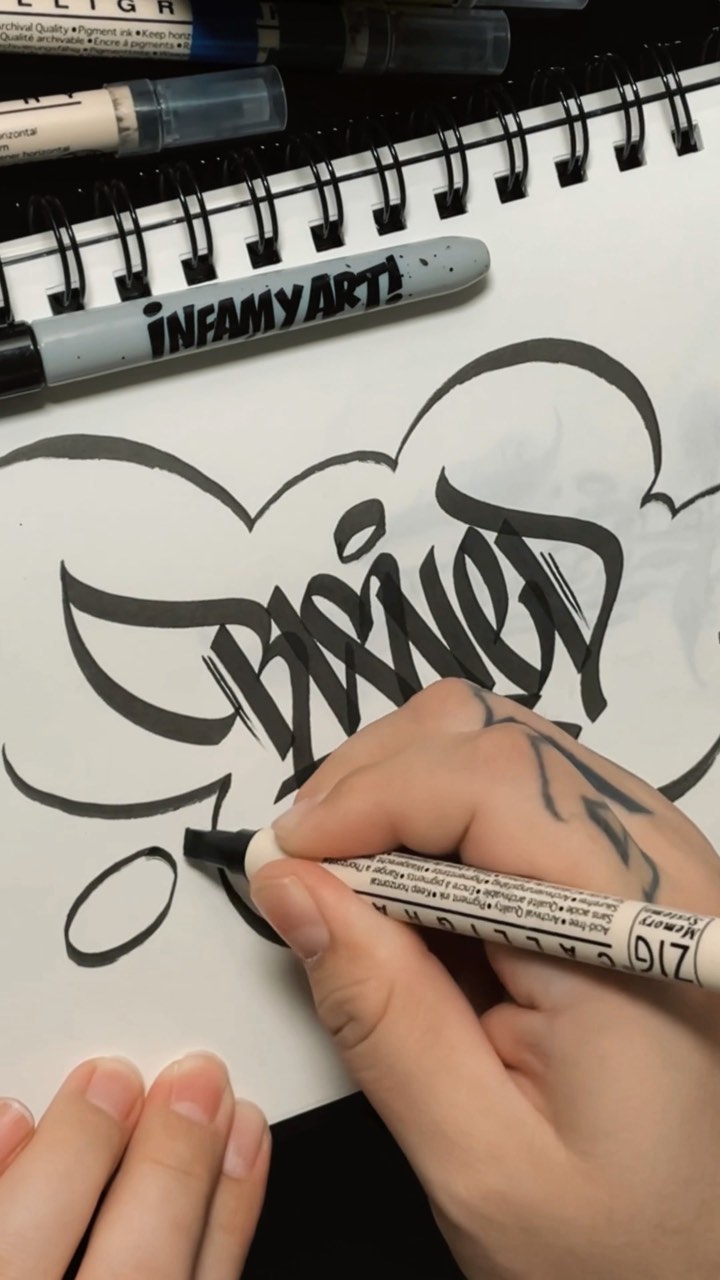 BLOVED