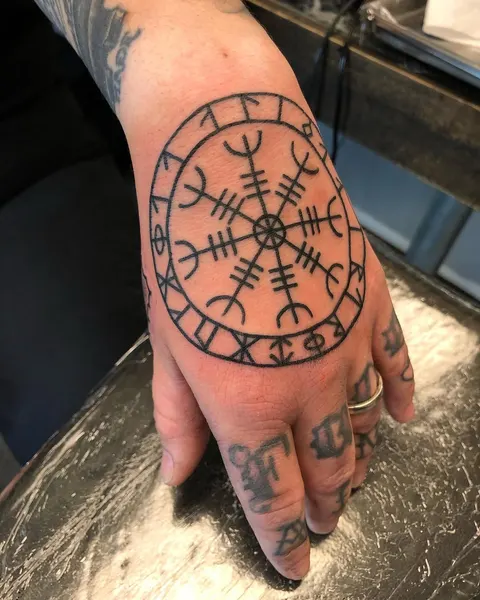 Geometric