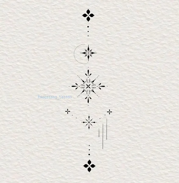 Geometric