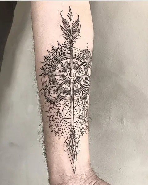 Geometric