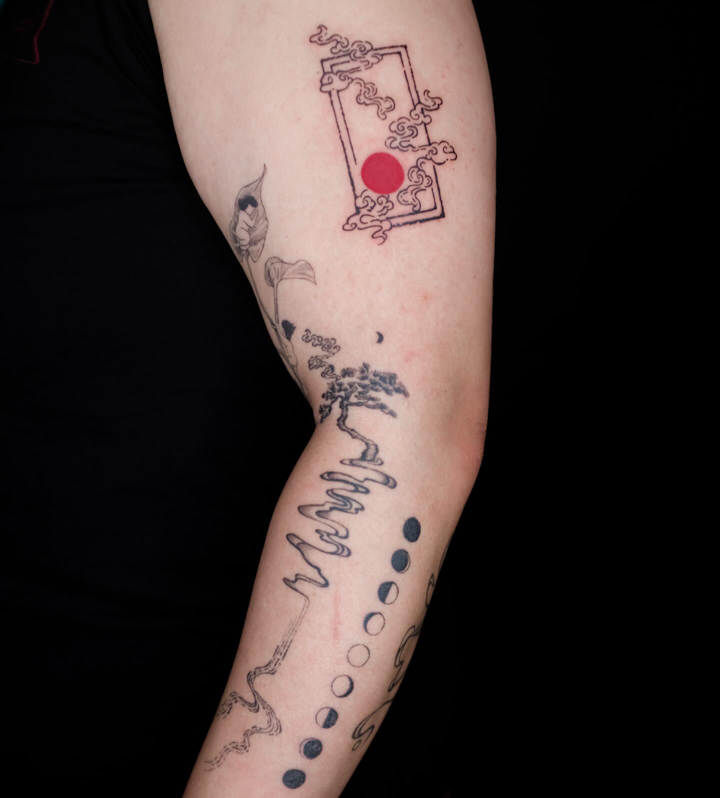 eyu.tats