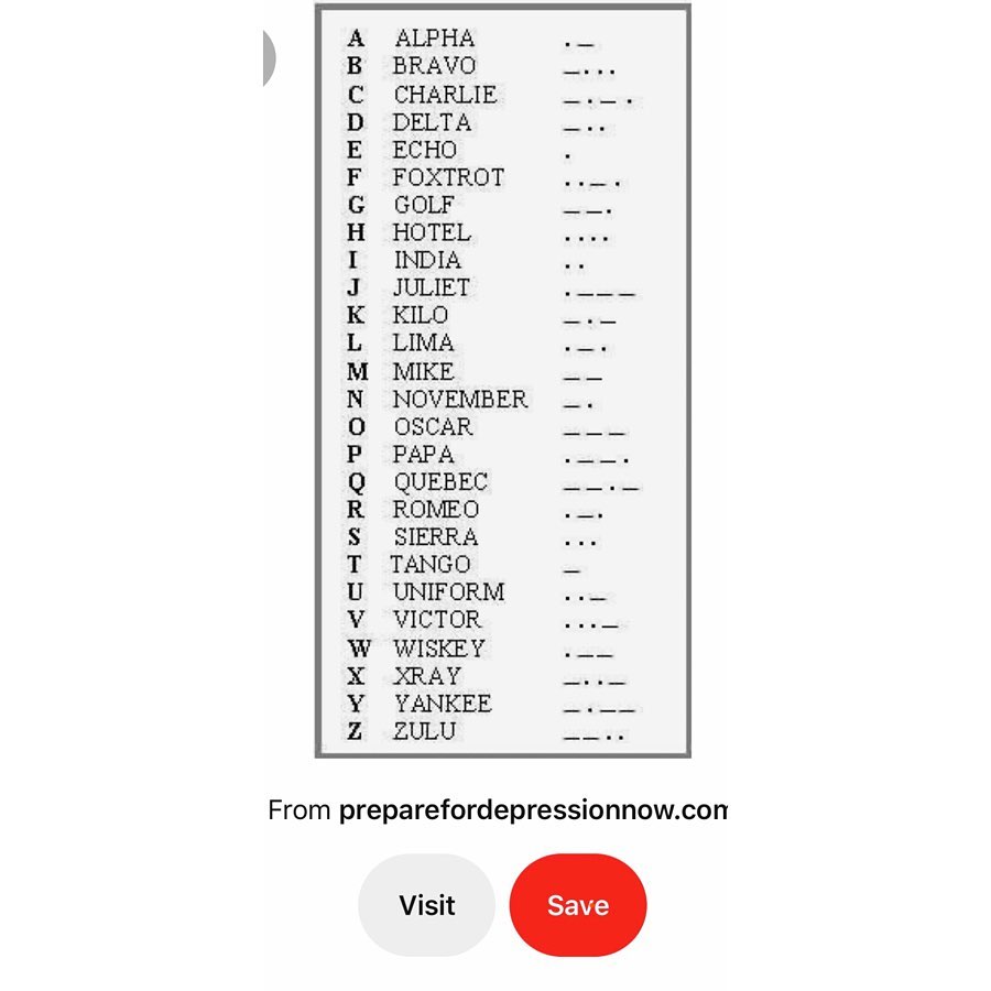 Lettering