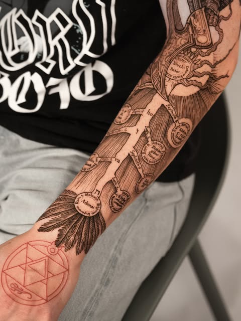 lescrowtattoo