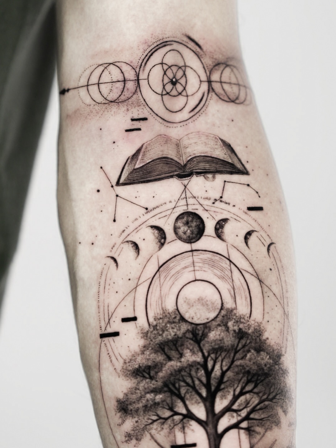 Geometric