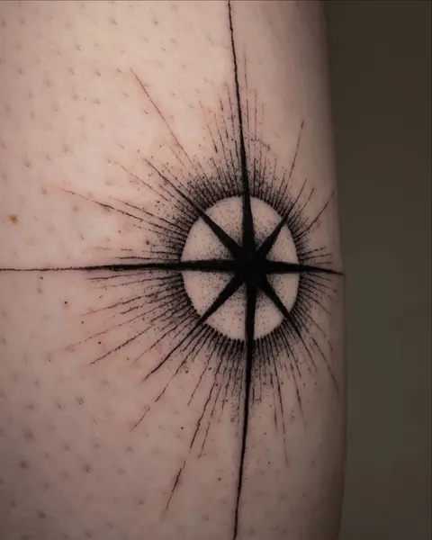 Geometric, 나침반
