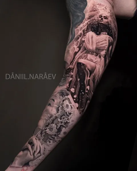 daniil.naraev