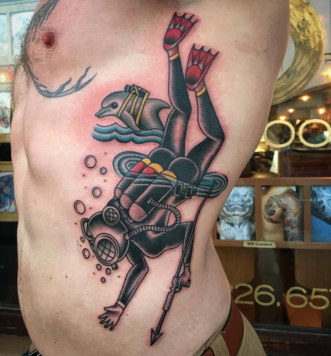Full Circle Tattoo