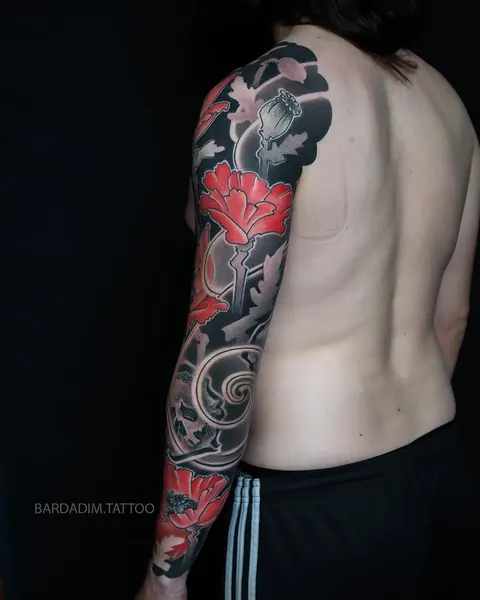 bardadim
