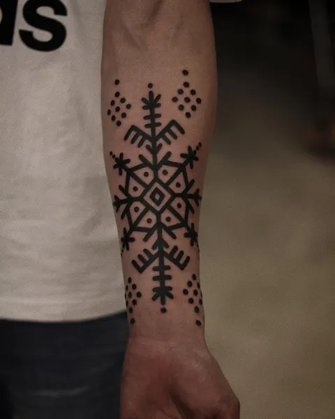 Geometric