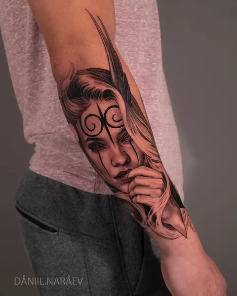daniil.naraev