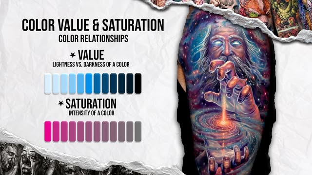 tattooedtheory
