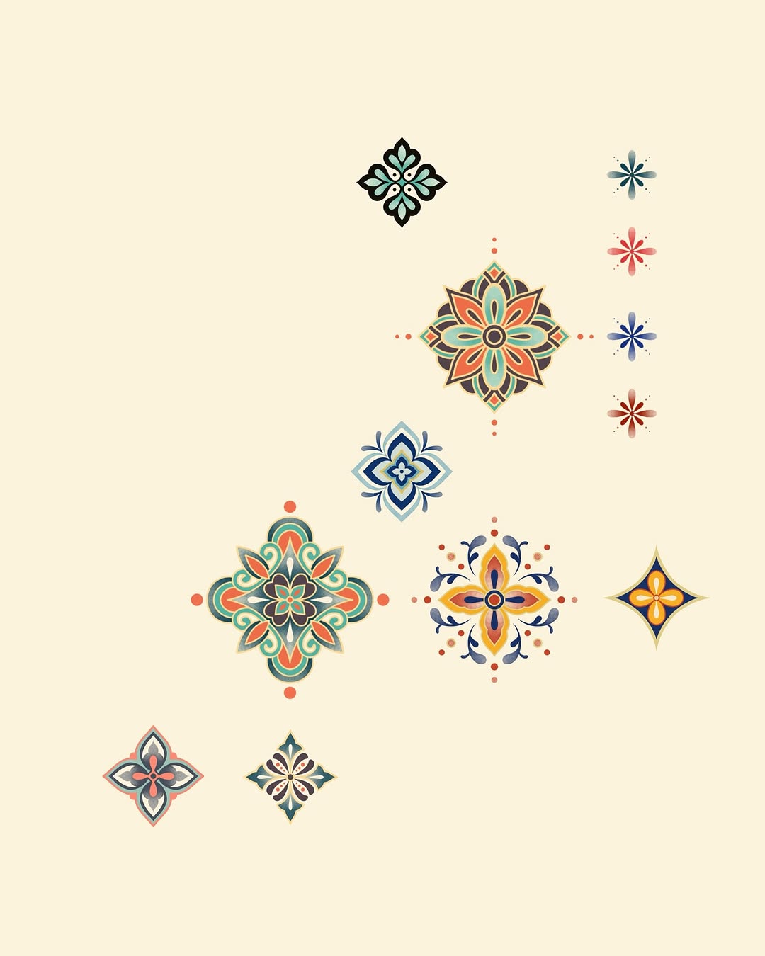 Geometric