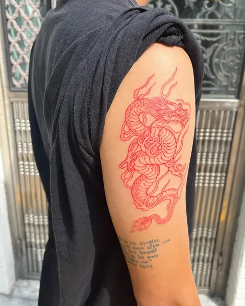 Dragon, 띠, 중국 용