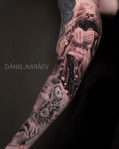 daniil.naraev