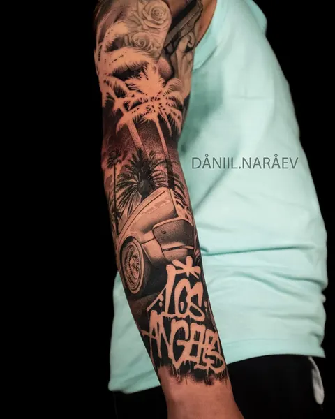 daniil.naraev