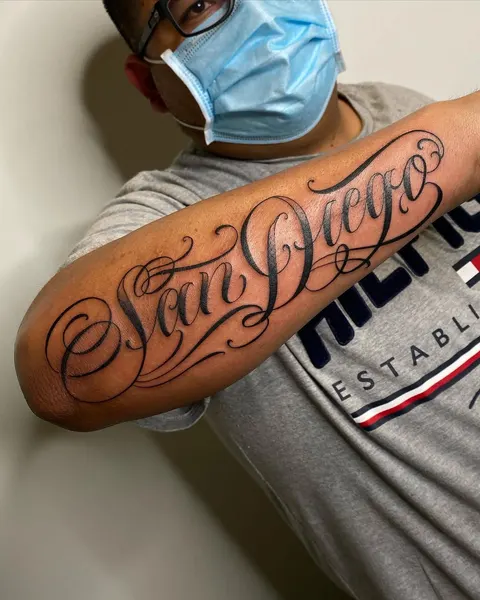 Lettering