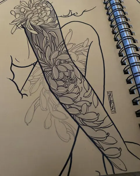 fibs_