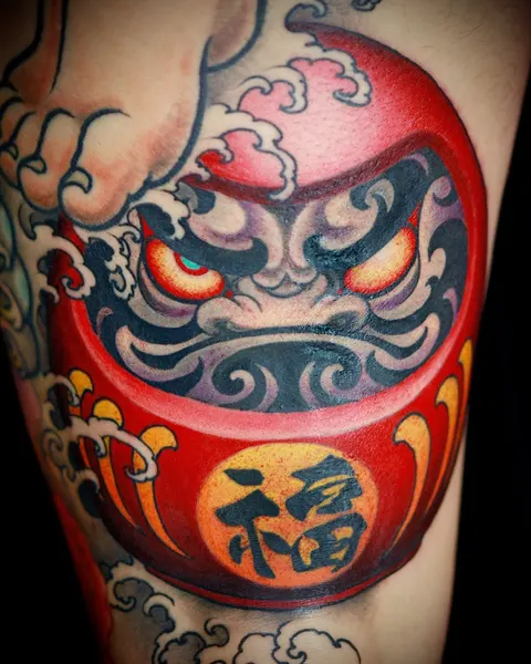 Guru Tattoo
