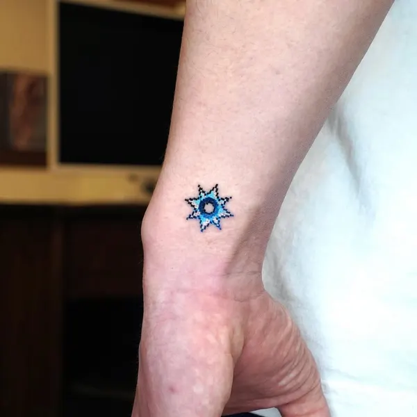 힘, 영적, 차크라