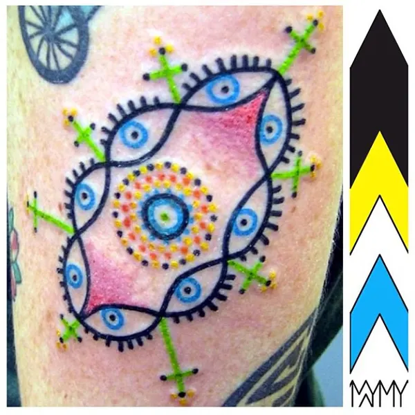 Geometric