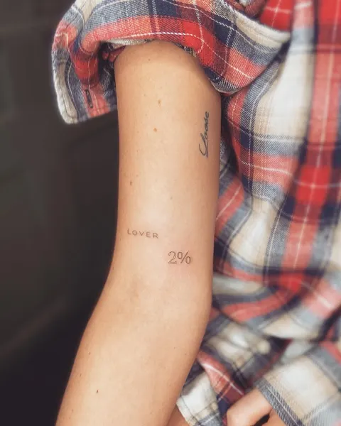 Lettering