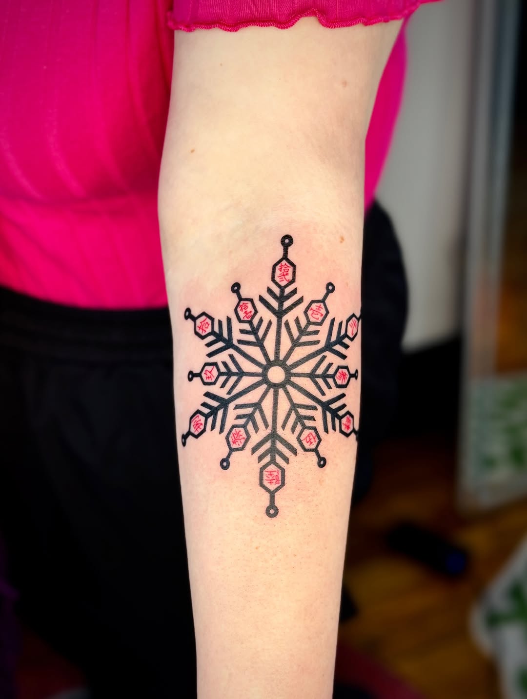 Geometric