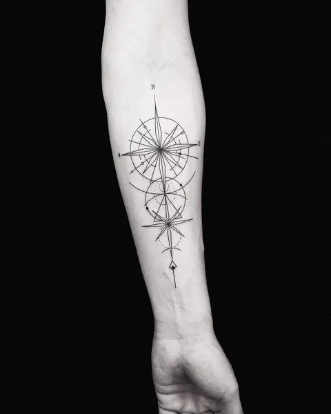 Geometric