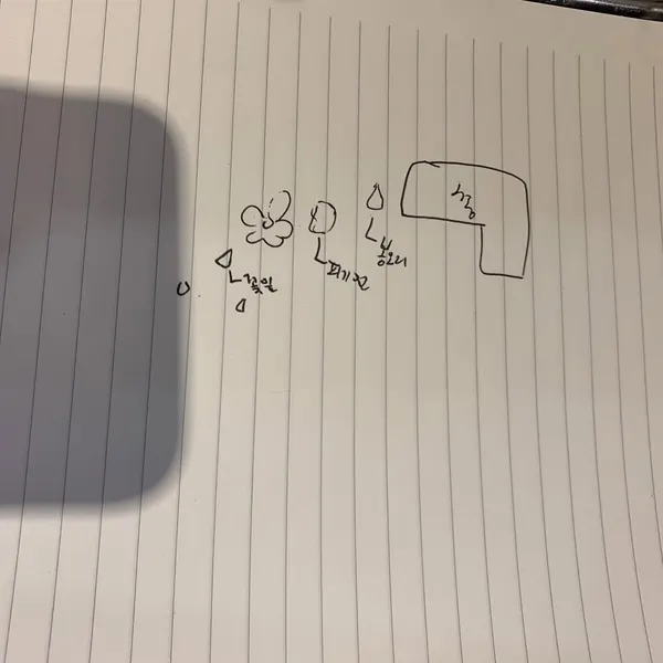 총, 권총, 무궁화, 자물쇠, 소총