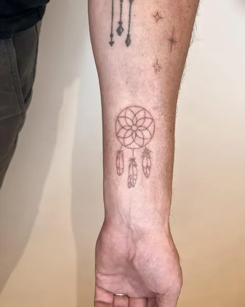 Geometric