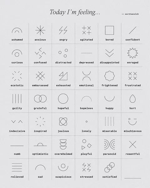 Geometric