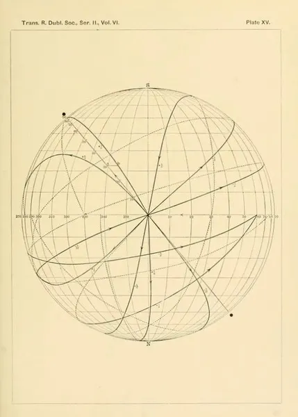 Pattern