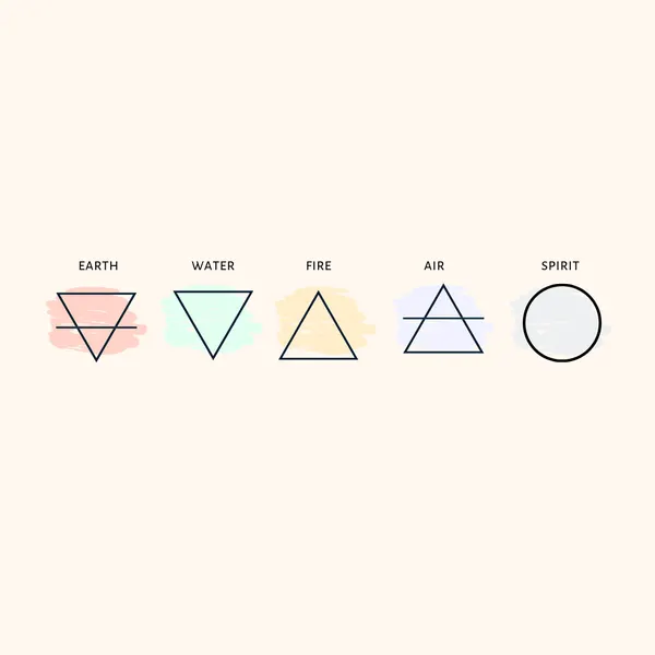 Pattern