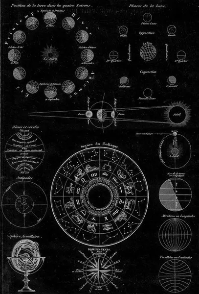 Pattern