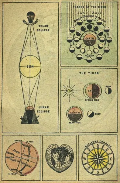 Pattern