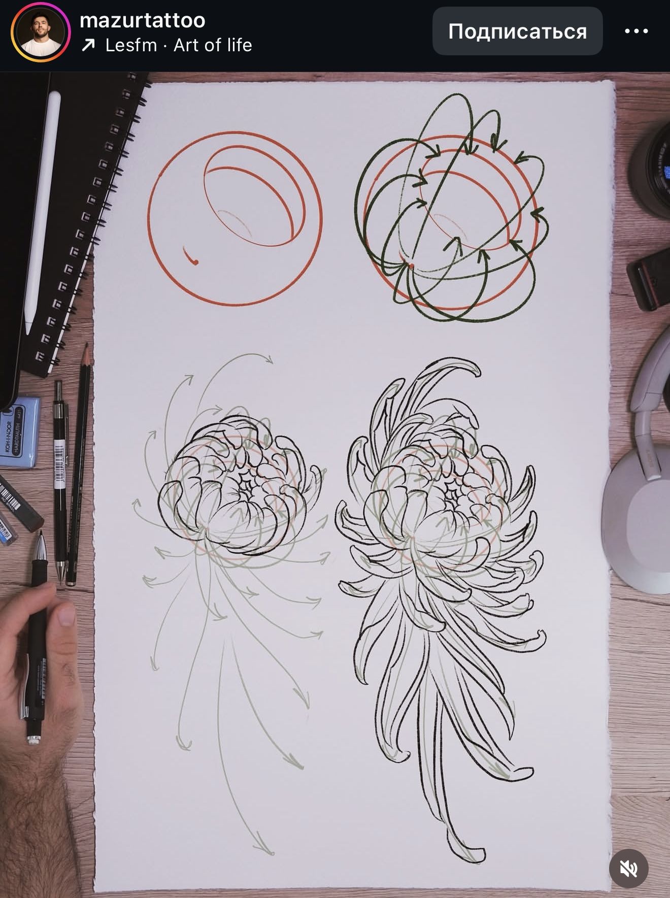 flowers tattoo