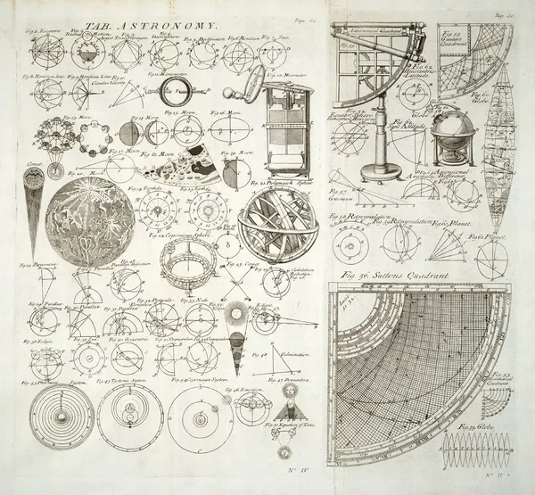 Pattern