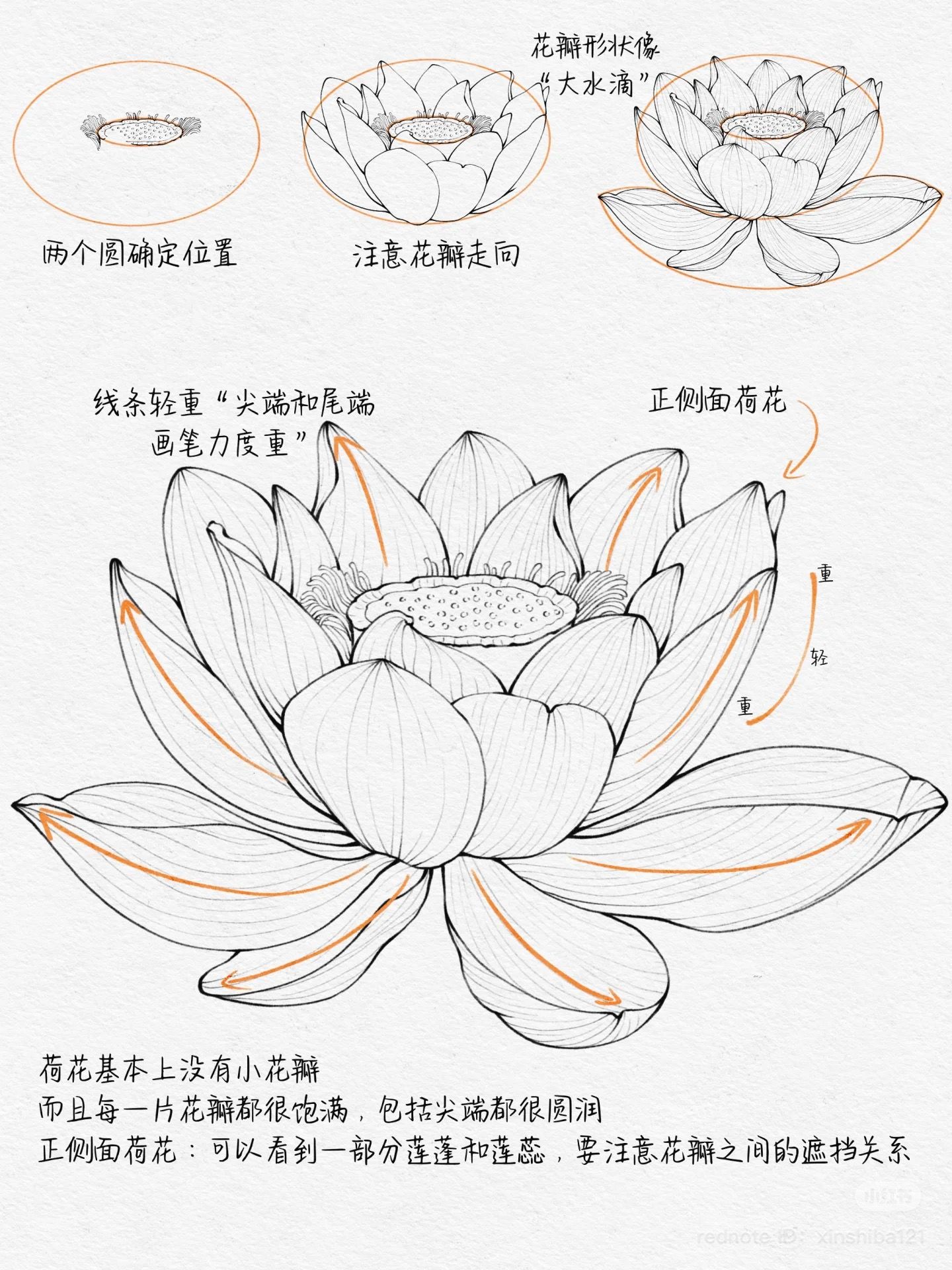 flowers tattoo