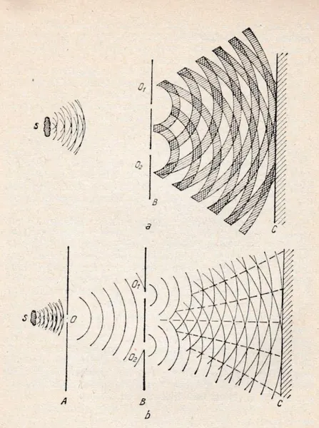 Pattern
