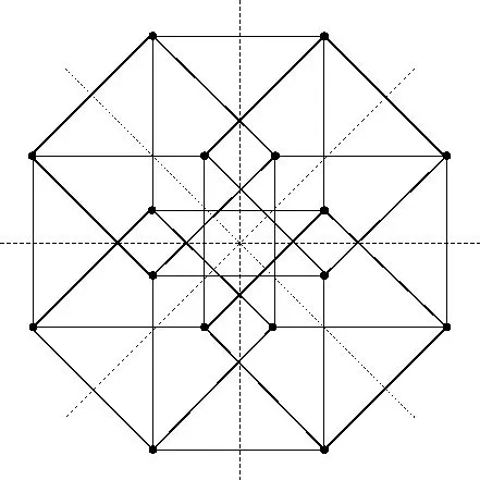 Pattern