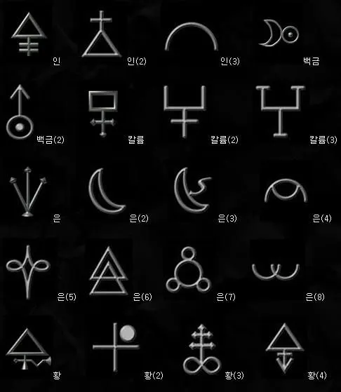 Pattern