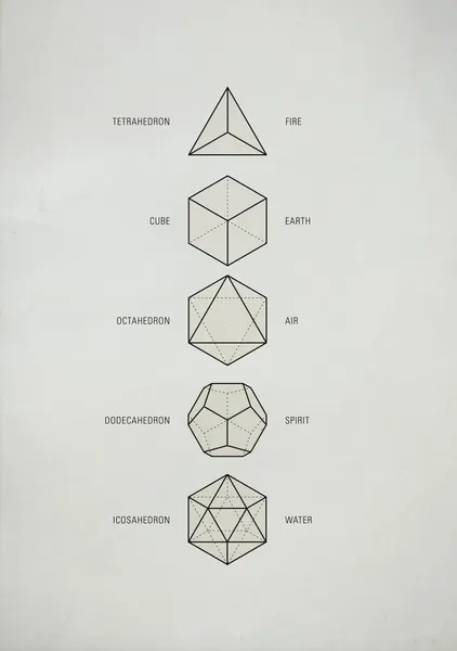 Pattern