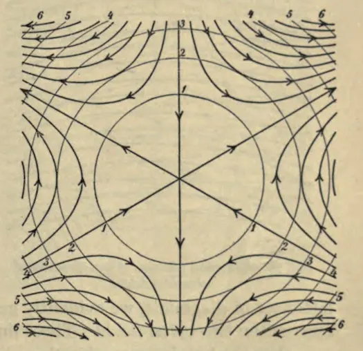 Pattern