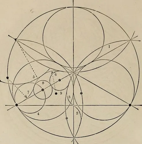 Pattern