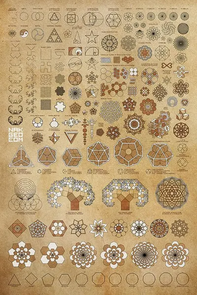 Pattern