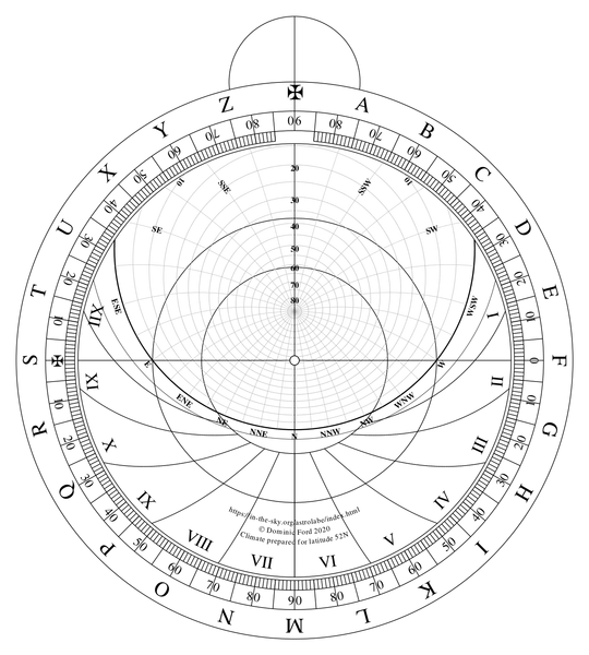 Pattern