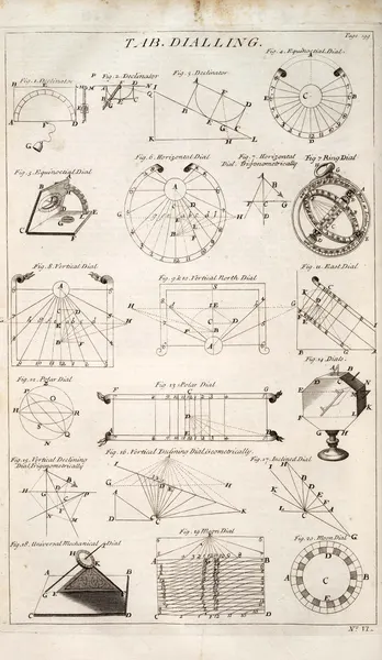 Pattern