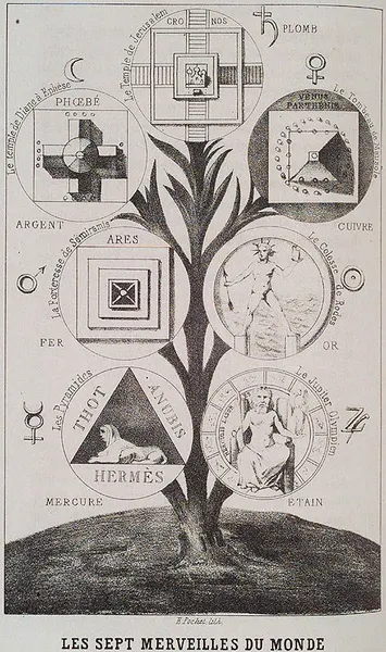 Pattern